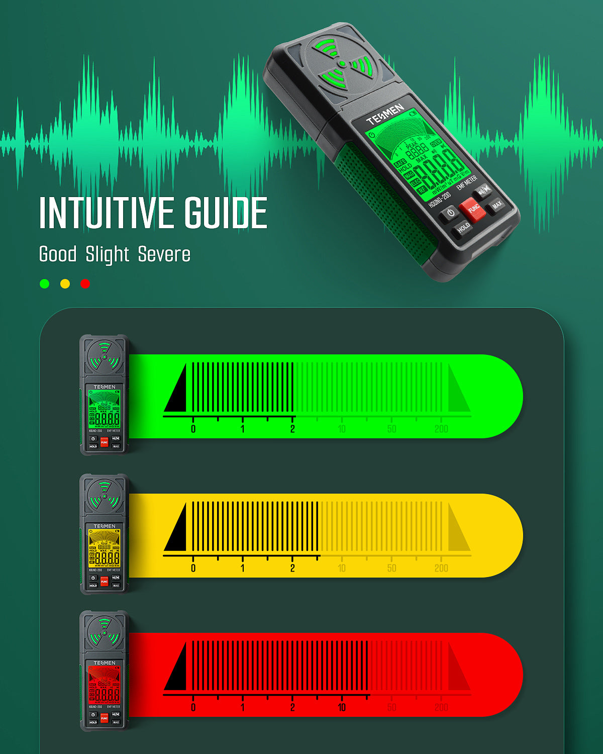 Hound-200 EMF Meter 3-in-1 Portable Electromagnetic Field Radiation Detector for EF, RF, MF