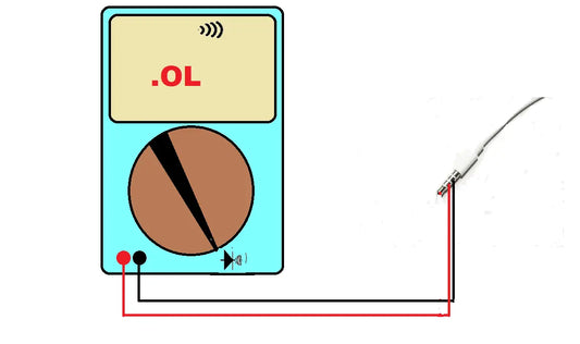 What Does OL Mean on a Smart Digital Multimeter?
