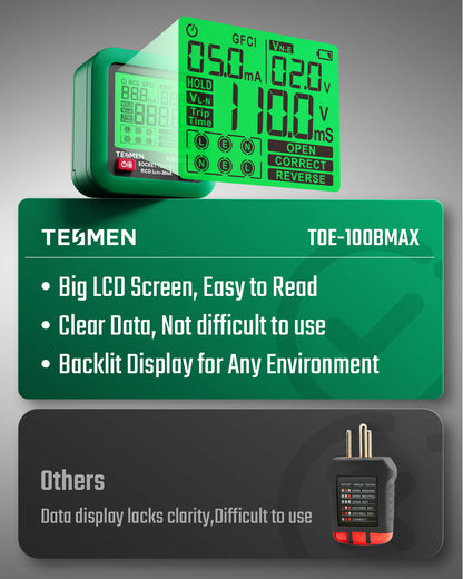 TOE-100BMAX GFCI Outlet Tester - Green