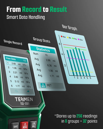 TCG-2001 Paint Thickness Gauge - Green