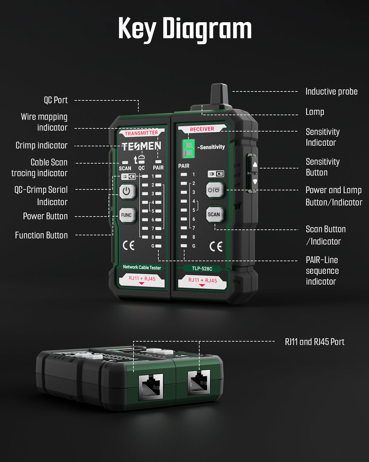 TLP-528C Network Cable Tester