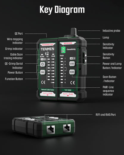 TLP-528C Network Cable Tester