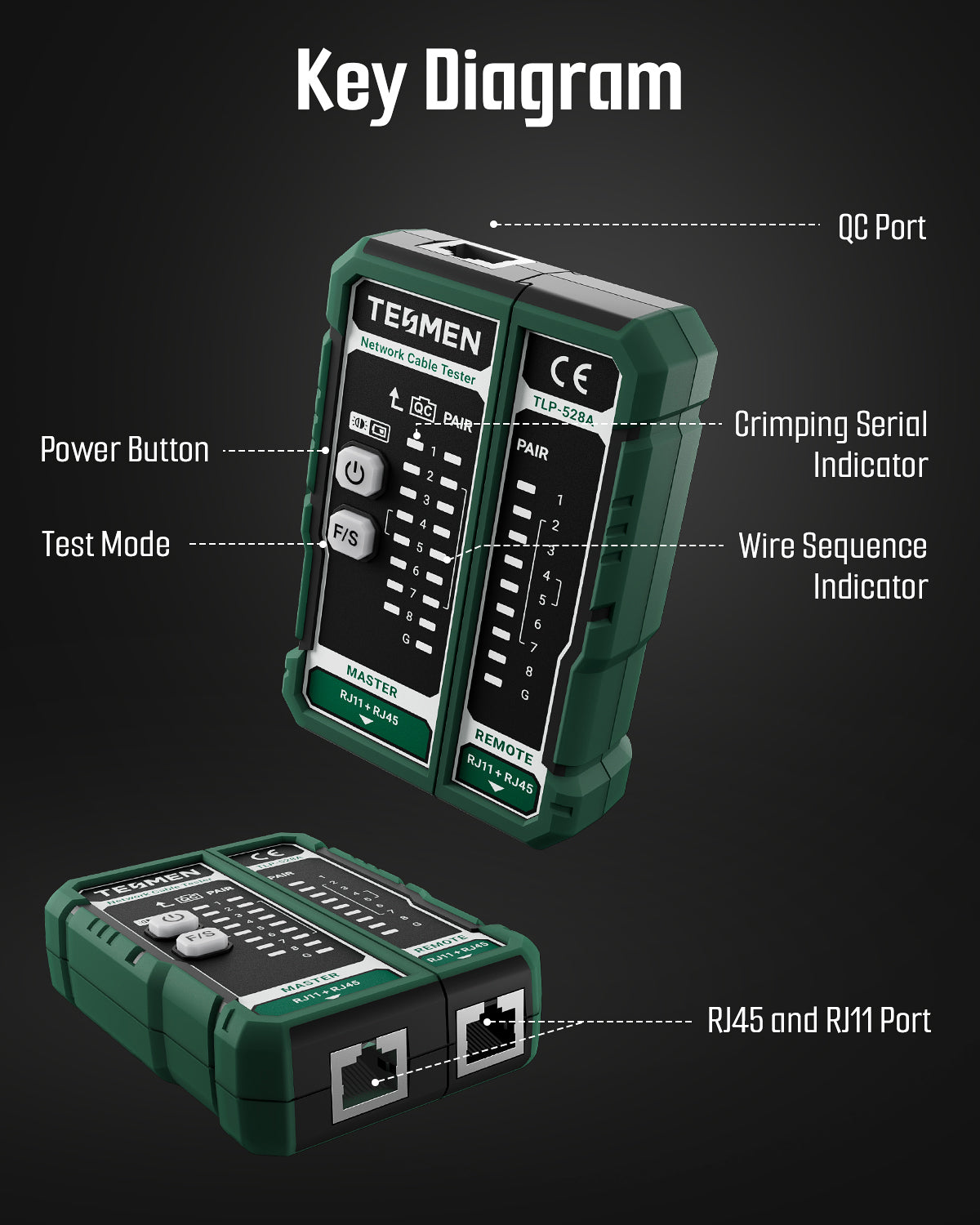 TLP-528A Network Cable Tester